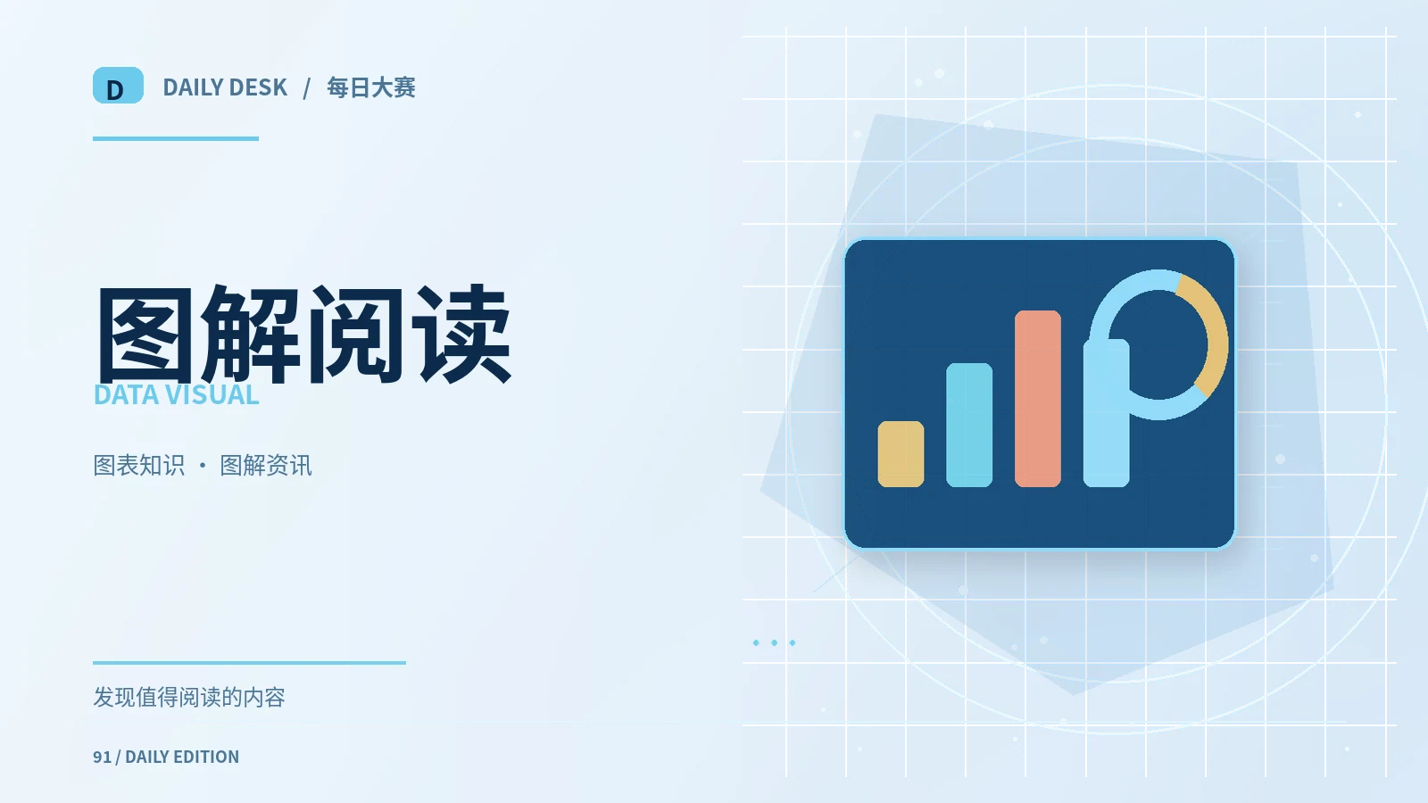 数据如何阅读主题